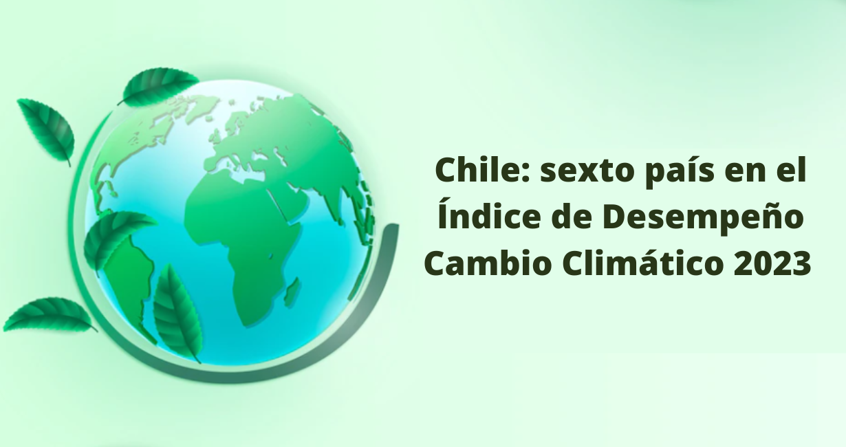 Chile es el sexto pais en el Desempeño del Cambio Climatico 2023